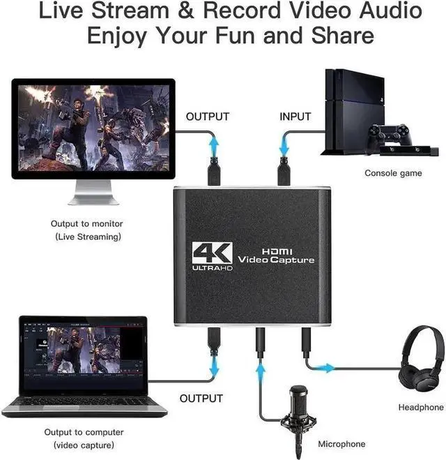 Alt view image 3 of 6 - 4K HDMI Video Capture Card 1080p 60fps Board Game Capture Card USB 3.0 Recorder Box Device for Live Streaming Video Recording Loop Out