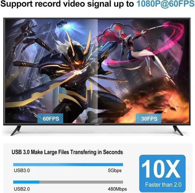 Alt view image 3 of 7 - 1080P 60fps 4K@60Hz Video Capture Device Video Capture Card Dongle HDMI-compatible to USB3.0/Type-C with Mic & 3.5mm Audio for Game Record Live Streaming Broadcast