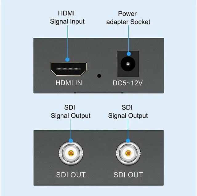 Alt view image 3 of 7 - HDMI to SDI to HDMI SDI Adapter Video Converter, 1080P HDMI-compatible to 2CH SDI converter HDMI-compatible to Sdi 3G-SDI/HD-SDI broadcast HD Adapter for Camera Television