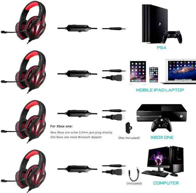 Alt view image 3 of 7 - Aomoproing  Gemdeck PC Gaming Headset Over-Ear Gaming Headphones with Mic LED Light Noise Cancelling Red