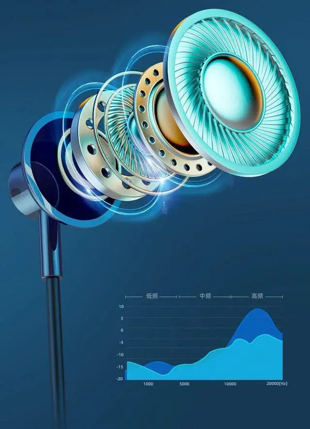 Alt view image 5 of 7 - Gemdeck Wireless Earbuds Bluetooth Earphones Wireless Earphones Purple