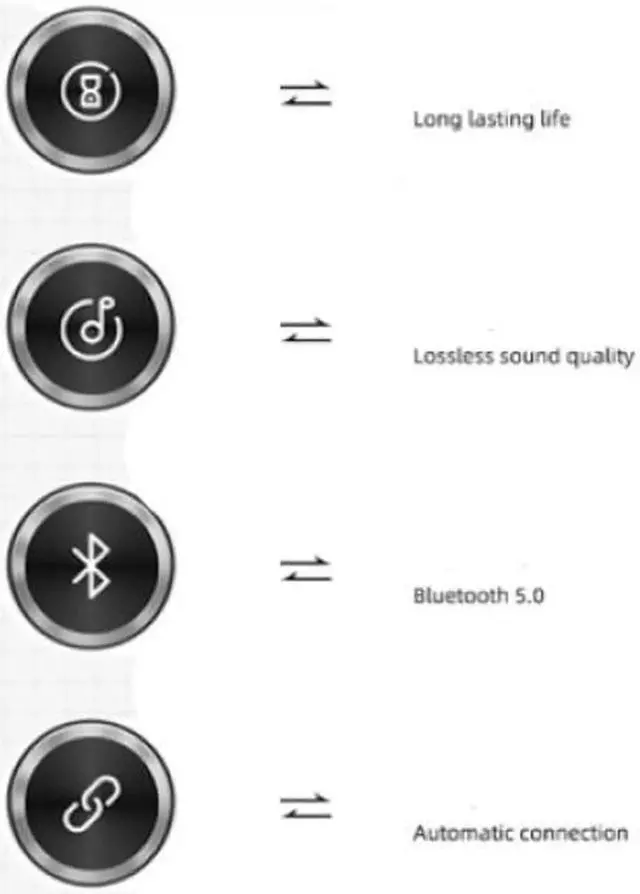 Alt view image 3 of 5 - Gemdeck Stereo Gaming Headset for PS4 PC Xbox One PS5 Controller, Noise Cancelling Headphones Green