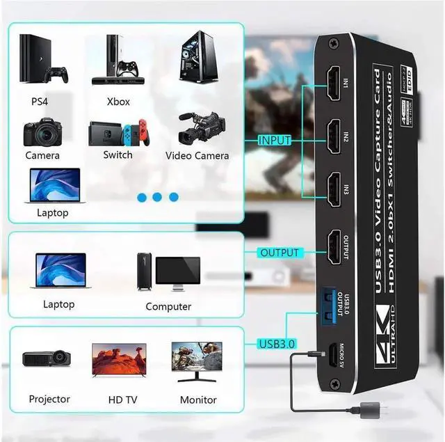 Alt view image 6 of 7 - 3X1 4K@60Hz Video Capture Device Video Capture Card 4K 60fps HDMI-compatible to HDMI&USB3.0/Type-C with Mic & 3.5mm Audio & IR for Game Record Live Streaming Broadcast