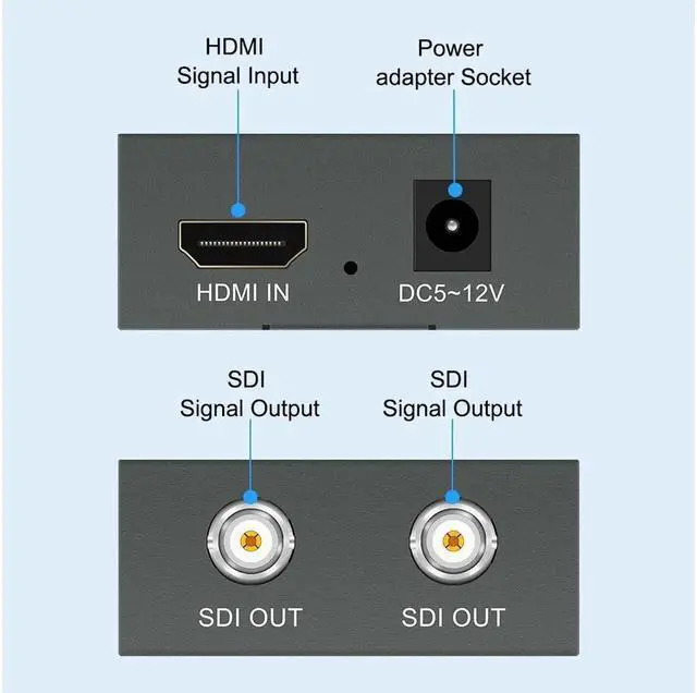 Alt view image 3 of 7 - HDMI to SDI Converter with Audio Embedder 3G/HD/SD-SDI Auto Format Detection, Stereo Audio Embedder, Support SDI/HD-SDI/3G-SDI for SDI Monitor HDTV
