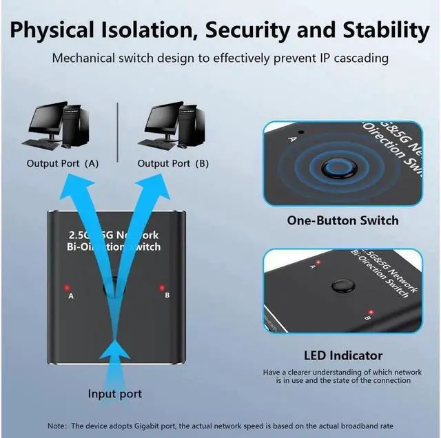Alt view image 4 of 7 - Ethernet Switch Bi-Directional 2.5G/5G Gigabit , Ethernet Selector Network Adapter RJ45 LAN Ethernet Socket Connector Adapter Suitable Super Cat5, Cat5e, Cat6, Cat7, Cat8 LAN Ethernet Cable