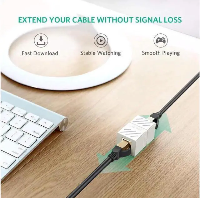 Alt view image 4 of 7 - 0-pack Female to Female Network LAN Connector Adapter Coupler Extender RJ45 Ethernet Cable Extension Converter-White