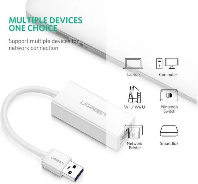 Alt view image 5 of 7 - Ethernet Adapter USB 2.0 to 10/100 Network RJ45 Lan Wired Adapter for Nintendo Switch,Wii,Wii U,Macbook,Chromebook,Windows 10,8.1,Mac OS, Surface Pro, Linux ASIX AX88772 Chipset (White)