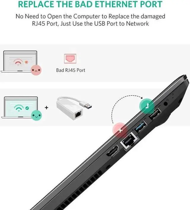 Alt view image 2 of 7 - USB 3.0 to 10/100/1000 Mbps Ethernet Gigabit RJ45 Ethernet LAN Network Adapter Supports Nintendo Switch for windows /VISTA/WIN7/win8/win8.1/Mac /IOS/ANDROID-White