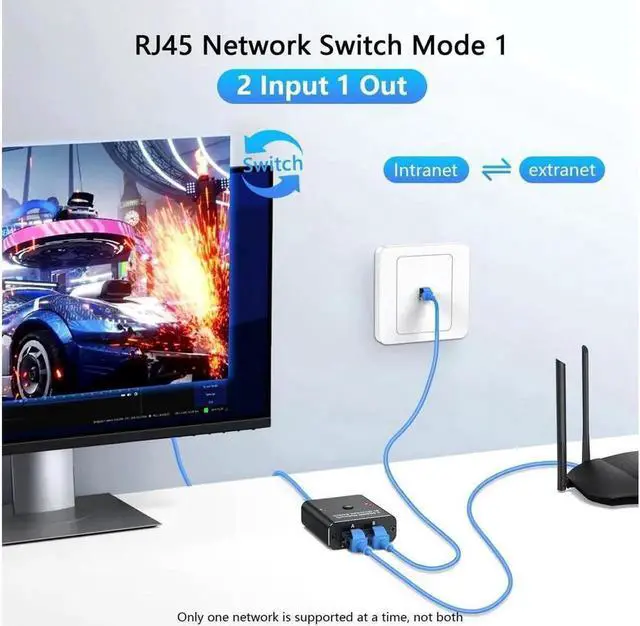Alt view image 7 of 7 - 2.5G/5G RJ45 Network Ethernet Bi-Directional Switch Adapter, Ethernet Selector Suitable Super Cat5-8, Cmpatible with ADSL, Hubs, TVs, Set-top Boxes, Routers, Wireless Devices, Computers