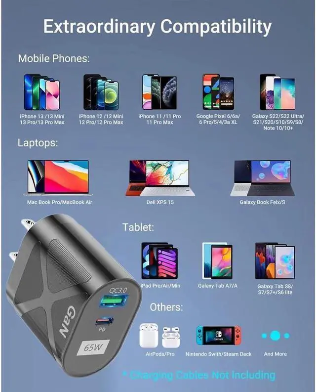 Alt view image 7 of 7 - 2 Prots USB C 65W Fast Charger USB PD Muti Ports GaN Charger Mobile Phone Quick Charging Type C Wall for iPhone Xiaomi Samsung - White