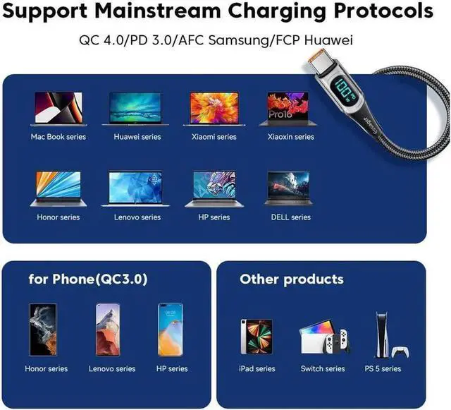Alt view image 7 of 7 - USB C to USB C Cable (1-Pack, 3.3ft), 100W 5A USB C Cable with LED Display, Type C Charger Cable Fast Charging for MacBook Pro, iPad Pro Air Mini, Samsung Galaxy S23/22/Z Fold/Z Flip, Pixel