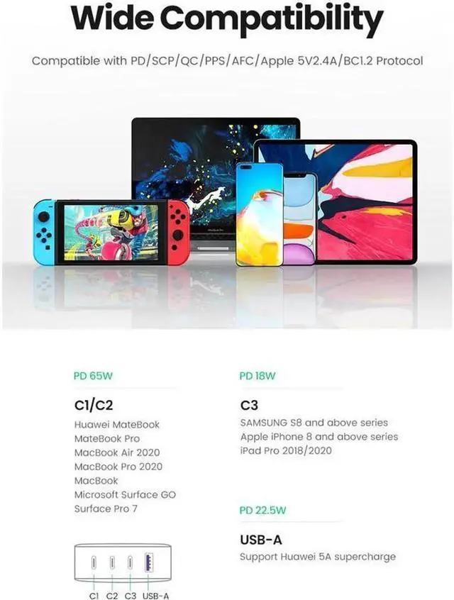 Alt view image 3 of 6 - USB C Charger Block 65W 4-Port GaN PPS PD Charger, Compact Travel Fast Charger, USB Wall Charger for MacBook Pro Air, iPad, iPhone 12, Galaxy, Nintendo Switch and All USB C Charger