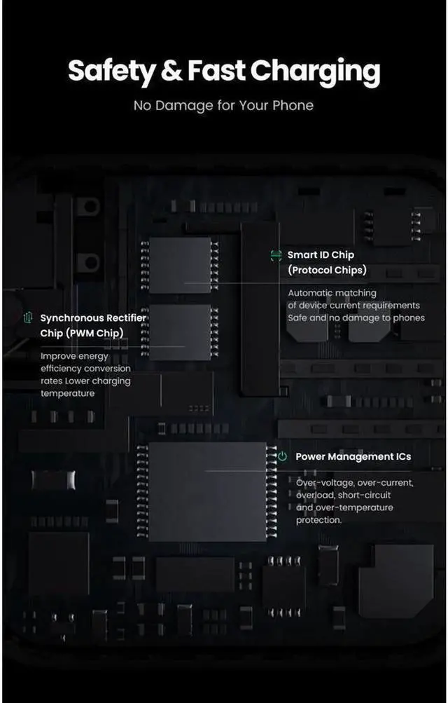 Alt view image 7 of 7 - Extreme Compact GaN Technology 65 Watt USB C Charger. 4-Port Compact iPhone Fast Charger Desktop USB Charging Station For iPhone12 Mini Pro Max/11/11 Pro Max Galaxy Tablet