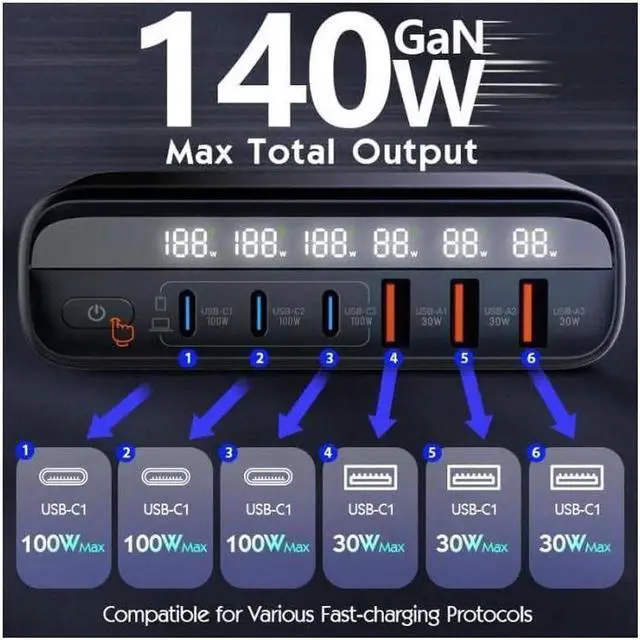 Alt view image 7 of 7 - 140W GaN Fast Charger 6 Port USB Type C Phone Charger Quick Charge 3.0 Power Adapter For iPhone 15 14 13 Xiaomi Samsung Desk Charger - Black