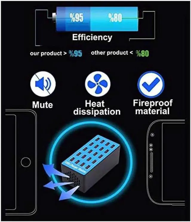 Alt view image 7 of 7 - Multiple USB Charging Station, 20 Ports 100W(20A) Fast Charger Station with Power Switch, Desktop Charging Station for Multiple Devices Compatible with Cell Phones iPad Kindle Tablet - Blue