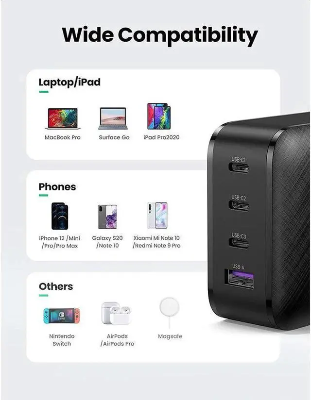 Alt view image 4 of 6 - 65W USB C Charger [GaN Tech & USB-IF Certified], PD 3.0 Adapter with 4-Port, Support iPhone Fast Charging, Compatible with MacBook Air/Pro 13/16, iPad Air/Pro, Galaxy, iPhone 11/XS/XR