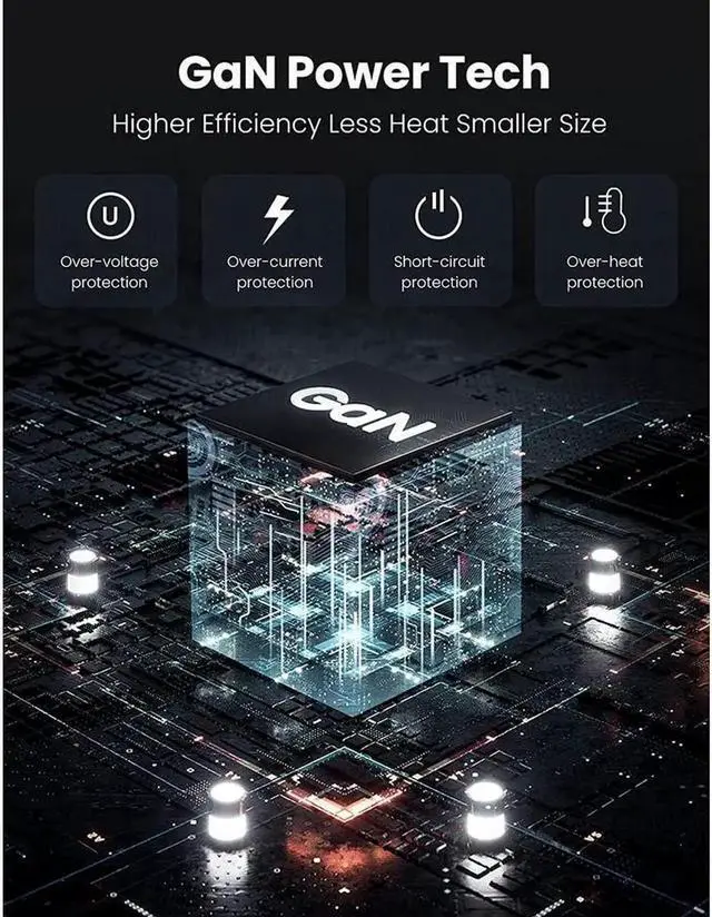 Alt view image 5 of 6 - 65W USB C Charger [GaN Tech & USB-IF Certified], PD 3.0 Adapter with 4-Port, Support iPhone Fast Charging, Compatible with MacBook Air/Pro 13/16, iPad Air/Pro, Galaxy, iPhone 11/XS/XR