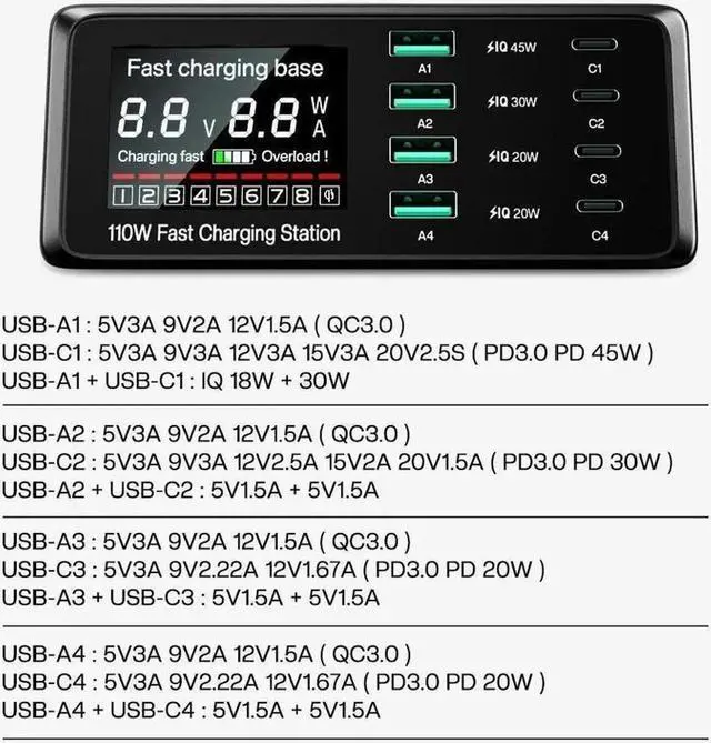 Alt view image 3 of 7 - 110W 8 Port USB C Charging Station Hub Block Charger Power Strip Adapter Plug Cube, 4C4A (C1 45W + C2 30W+C3/C4 20W) + 15W Wireless Charging, USB C Fast Charger for Cell Phone, Tablet