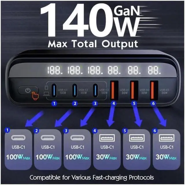 Alt view image 3 of 7 - 140W USB Type C Charging Station Hub, 6 Port USB Desk Charger, 140 Watt GaN Fast Charger with Charger Power Strip Replaceable Plug Compatible for All Phones and Tablets