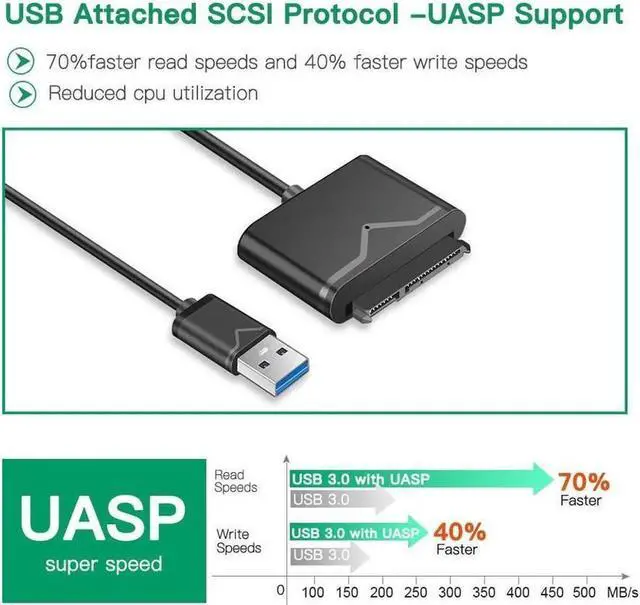Alt view image 4 of 7 - USB 3.0 to SATA Converter External Hard Drive Adapter Kit for Universal 2.5/3.5 HDD/SSD Hard Drive Disk, Included 12V/2A (UT-3112)