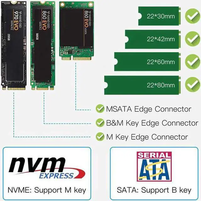 Alt view image 2 of 3 - 3 In 1 NGFF And MSATA SSD Adapter Card, M.2 NVME To PCIE/ M.2 SATA SSD To SATA III/ MSATA To SATA Converter Express Card