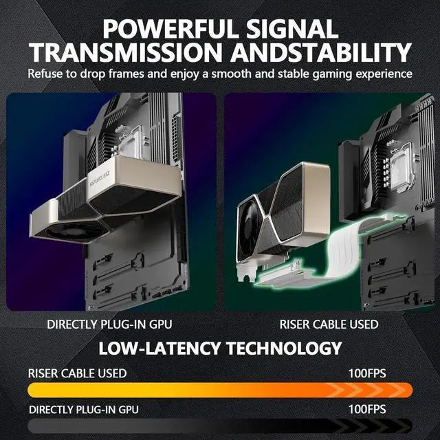 Alt view image 7 of 7 - PCI-E 4.0 Riser Cable, PCIe 4.0 x16 200mm High Speed Flexible Extender Card Extension Port 90 Degree Adapter, PCIe 4.0 | Older Compatible, EMI Shielded 30 AWG, TPE Cable Sleeves