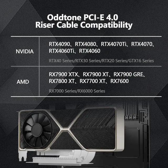 Alt view image 5 of 7 - PCI-E 4.0 Riser Cable, PCIe 4.0 x16 200mm High Speed Flexible Extender Card Extension Port 90 Degree Adapter, PCIe 4.0 | Older Compatible, EMI Shielded 30 AWG, TPE Cable Sleeves