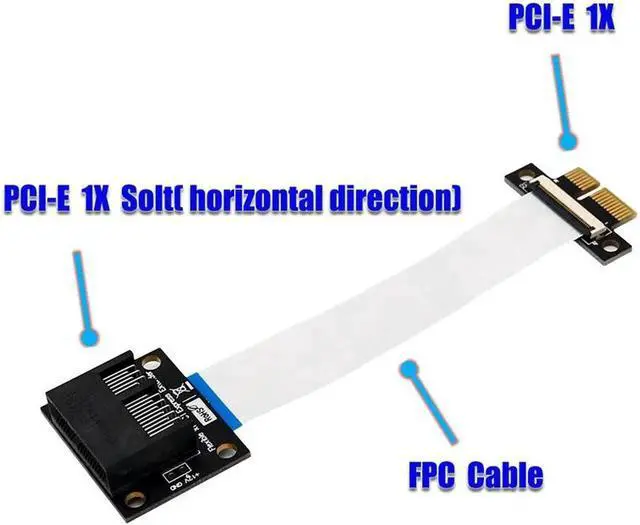Alt view image 6 of 6 - PCI Express PCI-E 1X to 1X Extension Ribbon Cable Gold-plated Connector Adapter PCIE Extender for Motherboard Riser Card Mining