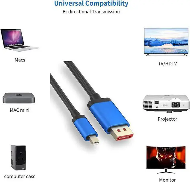 Alt view image 4 of 7 - 8K Mini Display Port to DisplayPort 1.4 Cable 1.6ft Short Mini DP to DP Bi-Directional DP to Mini DP Adapter Cable Braided 0.5m G-Sync Freesync 8K@60Hz 4K@144Hz HDR for Gaming Monitor Laptop