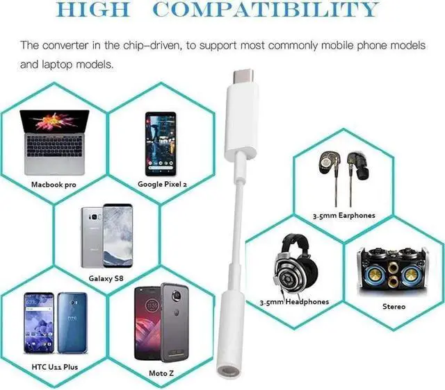 Alt view image 2 of 7 - Samsung Galaxy S23 Headphone Adapter USB C to AUX Mic Jack with PD 60W Fast Charging for Stereo Earphones Compatible with Samsung Galaxy S23 S22 S21 S21+ Google Pixel 6 5 4 3 XL