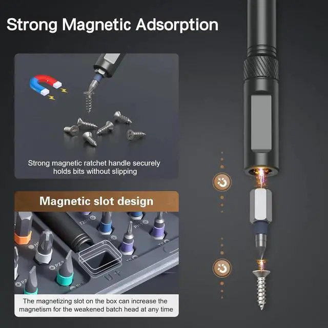 Alt view image 4 of 7 - 42 in 1 Magnetic Screwdriver Set DIY Ratchet Screwdriver Set Multi Bit Magnetic Drive Set with Detachable Ratchet Handle Portable Compact Repair Tool Kit for Furniture Computer Bicycle Gray
