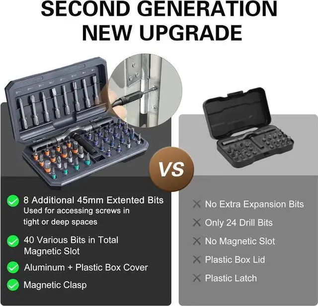 Alt view image 5 of 7 - 42 in 1 Magnetic Screwdriver Set DIY Ratchet Screwdriver Set Multi Bit Magnetic Drive Set with Detachable Ratchet Handle Portable Compact Repair Tool Kit for Furniture Computer Bicycle Gray