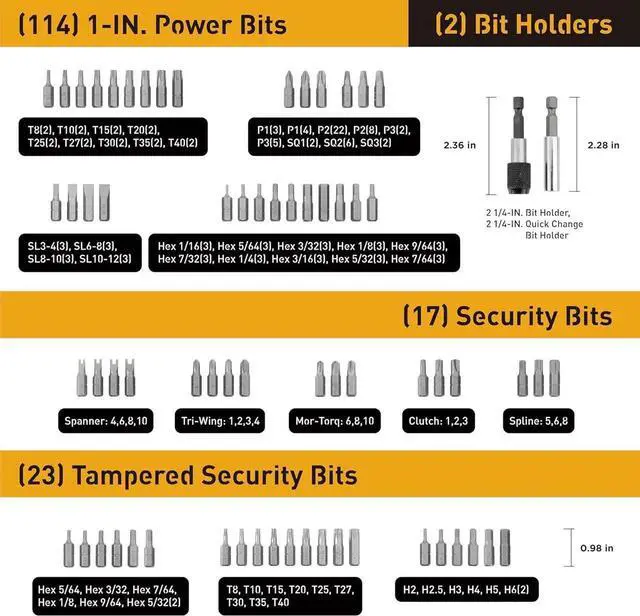 Alt view image 3 of 7 - 236 Piece Ultimate Screwdriver Bit Set High Grade Carbon Steel Includes Hard-to-Find Security Bits & Micro Bits