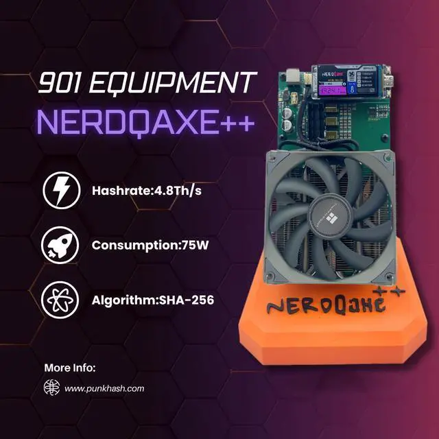 Main image of NerdMiner NerdQaxe++ Bitcoin Miner | BM1370 Chip | 4.8TH/s Hashrate | 76W Low Power Consumption | 40dB Quiet | WiFi Wireless Connection | Portable Mini Design