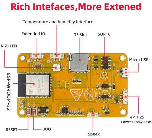 Alt view image 4 of 5 - NMMiner NerdMiner 980KH V2 Hashrate ESP32 Miner Lucky 2.8 Inch Smart Screen Bitcoin Miner Single Lot ESP32-2432S028R