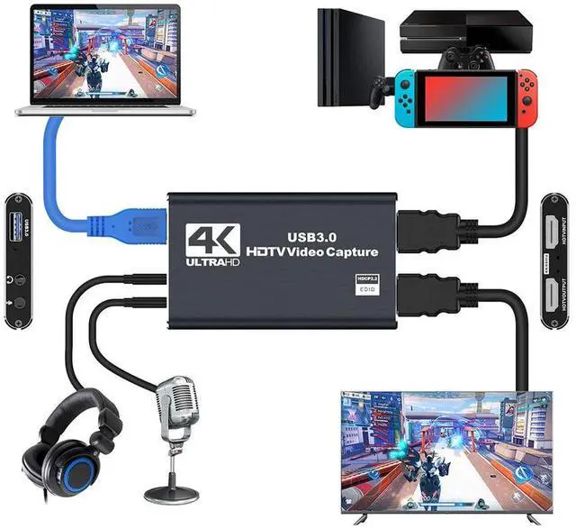 Main image of USB 3.0 4K HDMI-Compatible Capture Card Game Capture Card Gaming Capture Card for Streaming Works for PS4/Camera/PC