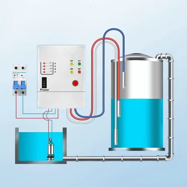 Alt view image 2 of 3 - Three Probe Water Level Sensor Liquid Level Sensor Submersible Water Level Sensor for Water Liquid Level Controller