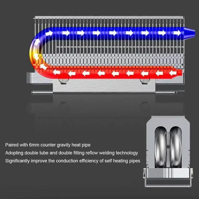 Alt view image 3 of 3 - M.2 2280 SSD Heatsink Solid State Drive Radiator 2xAGHeat Pipe SSD Cooling with Thermal Silicone Pad