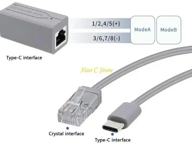 Alt view image 7 of 7 - Compactly USB C PoE Splitter 48V To 5V 2.4A Compatible for NonPoE Devices IEEE802.3af Standard Seamlessly Integration