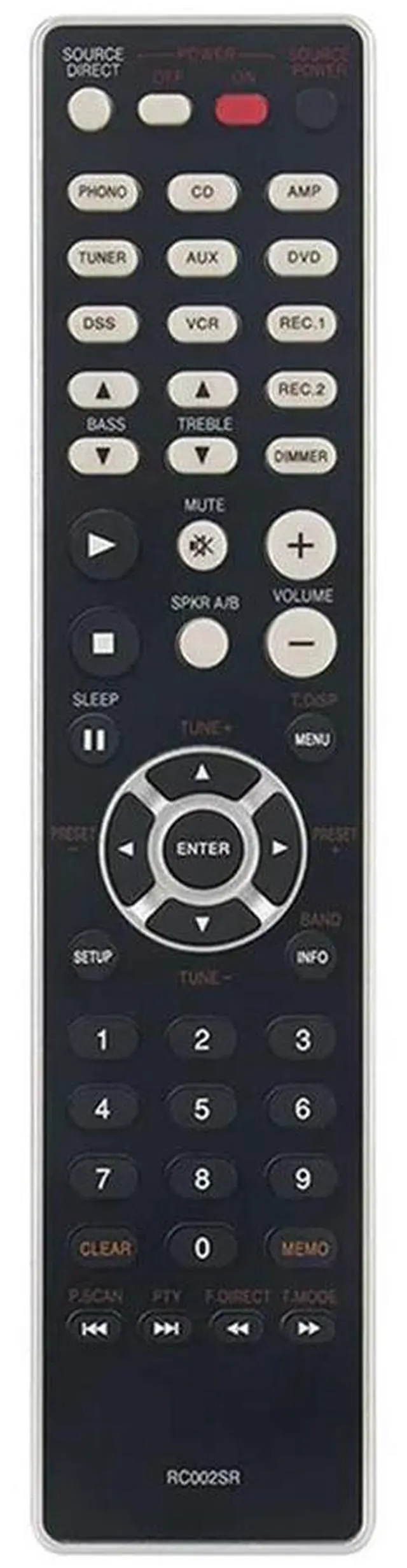 Alt view image 6 of 7 - RC002SR Remote Control Replacement for MARANTZ SR4023 SR5023 RC002SR Remote Controller
