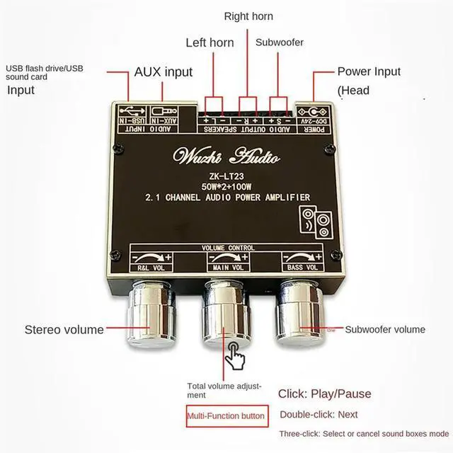 Alt view image 6 of 7 - 2X ZK-LT23 Bluetooth Audio Amplifier Board With DC Cable 2.1 Channel 50Wx2+100W Subwoofer TWS True Wireless Audio