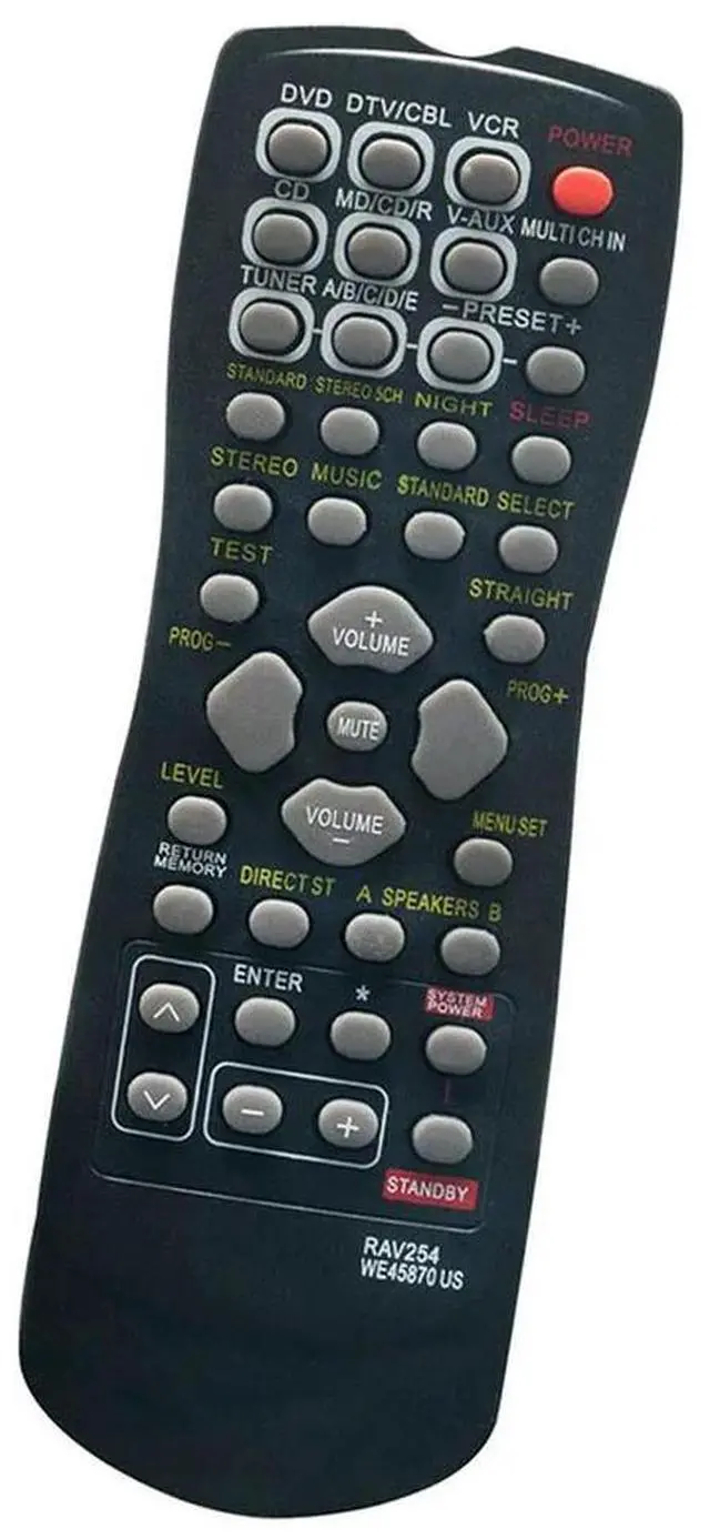 Alt view image 2 of 4 - RAV254 Replace Remote Control for Yamaha Receiver RX-V496 HTR-5240 HTR-5250 HTR-5630 RX-V350 RX-V359 RX-V390