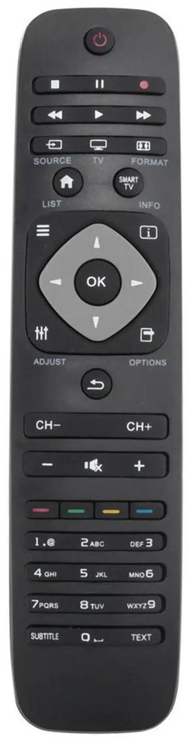 Alt view image 4 of 7 - Universal Replacement TV Remote Control for 242254990467/2422 549 90467