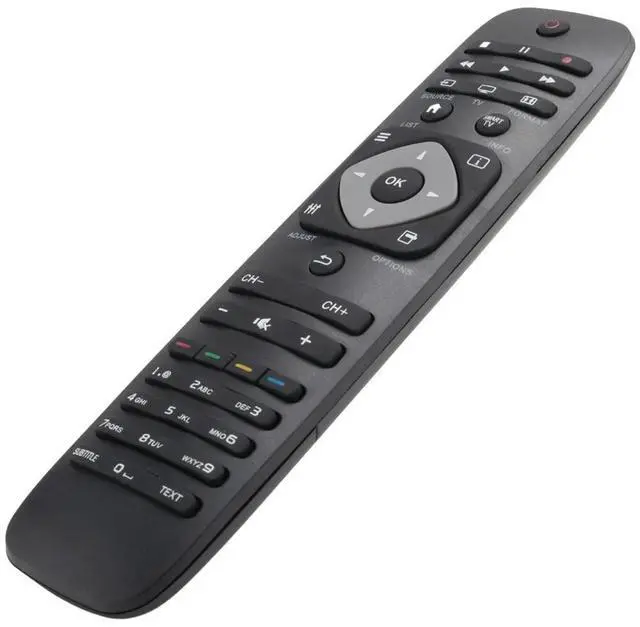 Alt view image 3 of 7 - Universal Replacement TV Remote Control for 242254990467/2422 549 90467