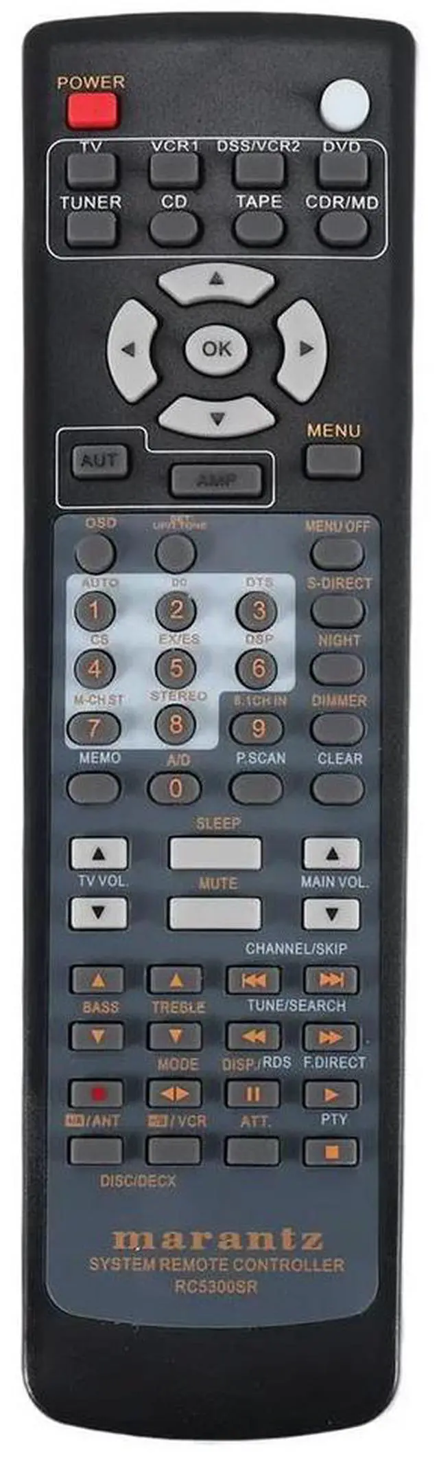 Alt view image 3 of 4 - Remote Control RC5300SR for Marantz AV Receiver Remote Control RC5400SR RC5600SR SR6200 SR4200 SR4300 SR4400 SR4600