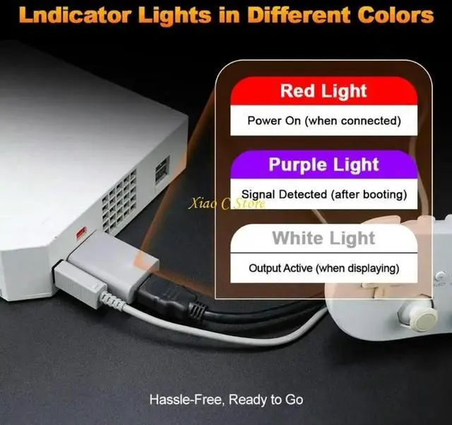 Alt view image 3 of 7 - 480i/480p/576i Output Adapter with Light Converter