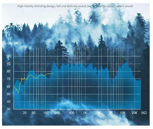 Alt view image 2 of 4 - Jack Adapter Headphone Adapter Balanced Multi-Function Audio Player Adapter 3.5Mm Stereo Male To 4.4Mm Femal