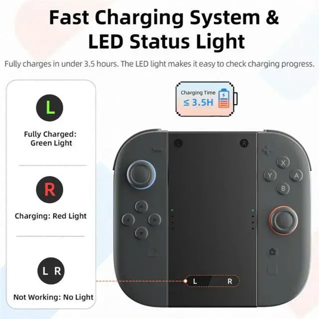 Alt view image 2 of 7 - For Switch 2 Accessories For Switch 2 Joy-Con Handle Charging Grip Bracket Dual Charging Holder Gaming Controller