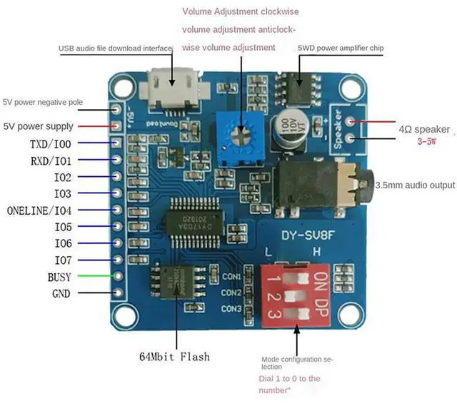Main image of 2X DY-SV8F Voice Playback Module MP3 Player UART I/O Trigger Amplifier Class D 5W 8M Storage Flash SD/TF For Ardui