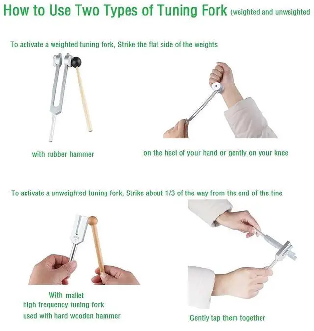 Main image of 4Pcs Tuning Fork Set(128Hz, OM 136.1Hz, MI 528Hz, 4096Hz),for Healing Chakra,Sound Therapy,Reliever Stress